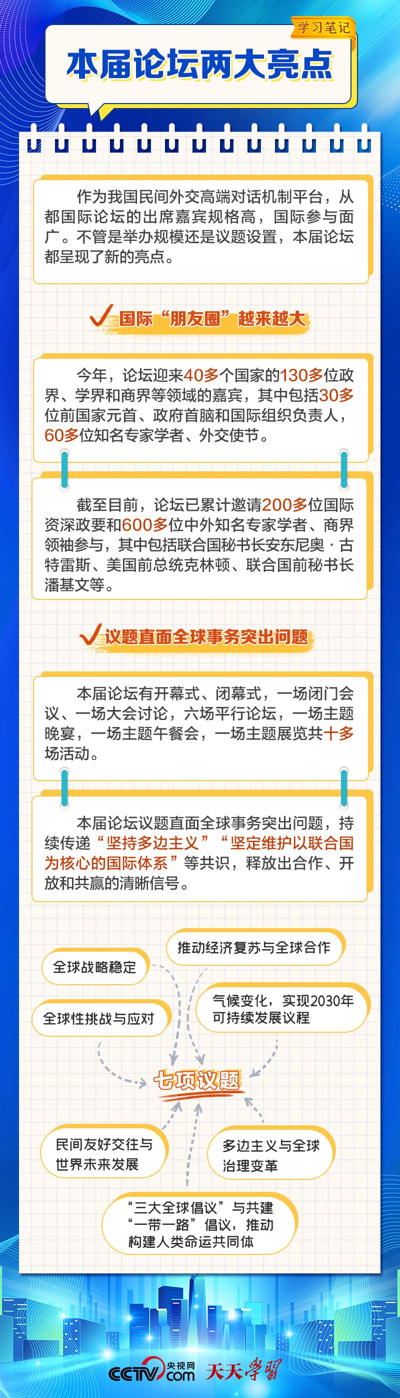 学习笔记 | 习主席为何特别关注这一国际论坛？