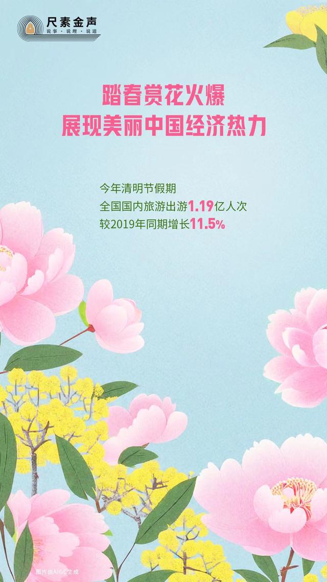 踏春赏花火爆，展现美丽中国经济热力