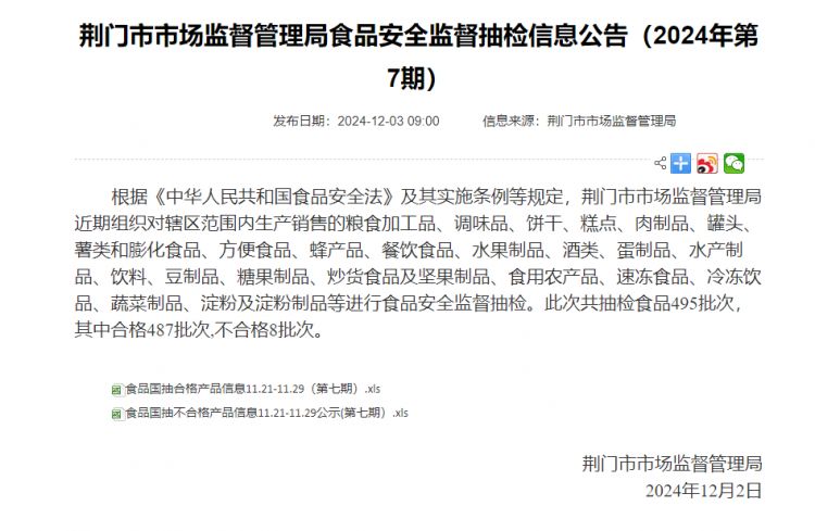 荆门这些食品抽检不合格，涉及花卷、荞麦酒